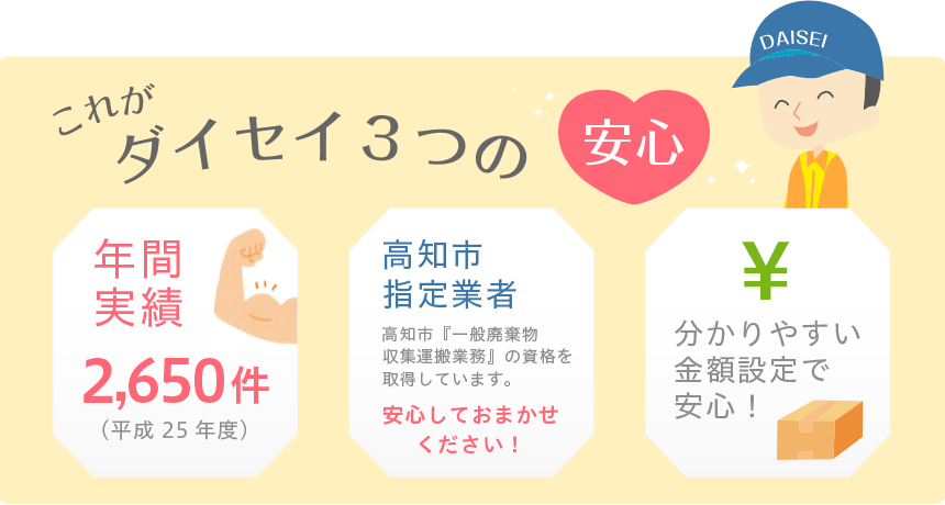 年間実績・資格者による作業・分かりやすい金額、ダイセイ3つの安心
